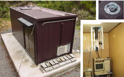 All-sky CCD camera (lower right), fish-eye lens (upper right) for the camera, and observation hut (left). The camera can automatically observe nightglow from various atoms and molecules at altitudes 80-100 km and 200-300 km in the upper atmosphere.